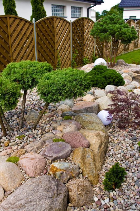Rock Wall Landscaping